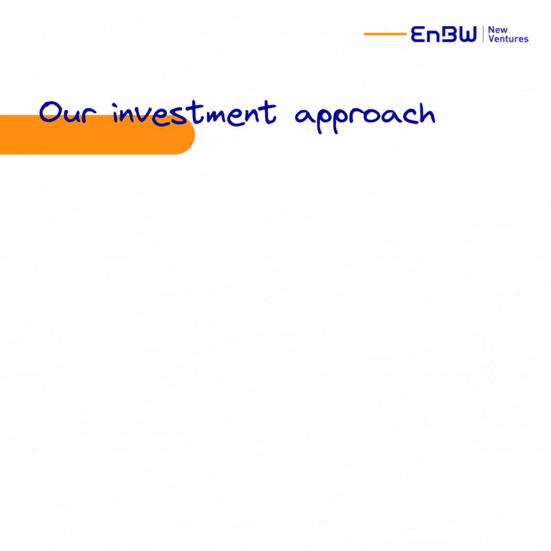 Three elements of our investment thesis